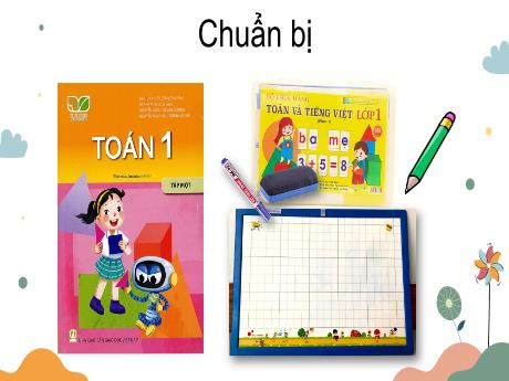 Bài giảng Toán 1 (Kết nối tri thức) - Chủ đề 1 - Bài: Luyện tập (Trang 16) - Nguyễn Thị Ánh Tuyết