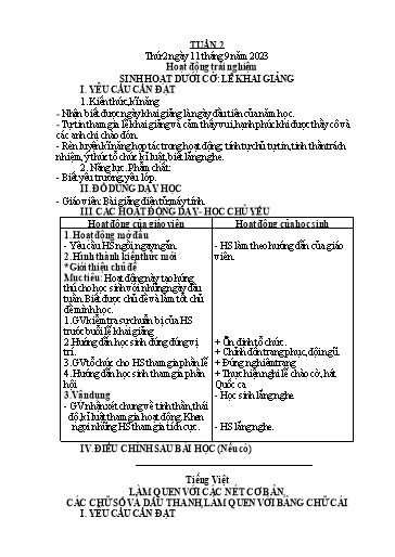 Giáo án Tiếng Việt + Toán 1 - Tuần 2 - Năm học 2023-2024 - Trần Thị Thanh Hương