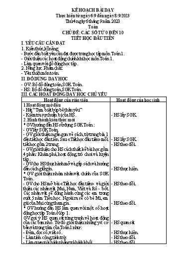 Kế hoạch bài dạy Tiếng Việt + Toán 1 - Tuần 1 - Năm 2023-2024 - Trần Thị Hồng Thúy