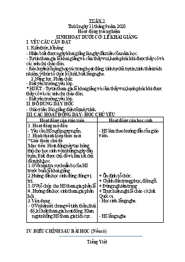 Kế hoạch bài dạy Tiếng Việt + Toán 1 - Tuần 2 - Năm học 2023-2024 - Nguyễn Thị Ánh Tuyết